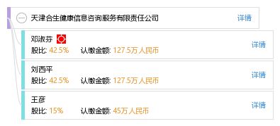 天津合生健康信息咨詢服務有限責任公司 專業(yè)信息咨詢服務引領健康新未來