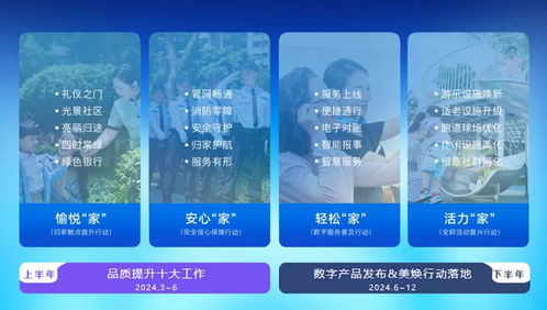 美置服務(wù)尊享怡悅解讀vol.2 以質(zhì)領(lǐng)航，構(gòu)筑美好生活服務(wù)保障體系