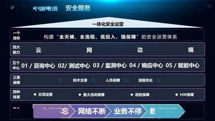 中國電信集團(tuán)山東分公司 智聯(lián)萬物，賦能未來——第十四屆中國（濟(jì)南）國際信息技術(shù)博覽會(huì)精彩亮相