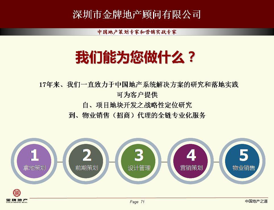 深圳市世華房地產(chǎn)投資顧問在旅游開發(fā)項(xiàng)目中的策劃咨詢價(jià)值與實(shí)踐路徑
